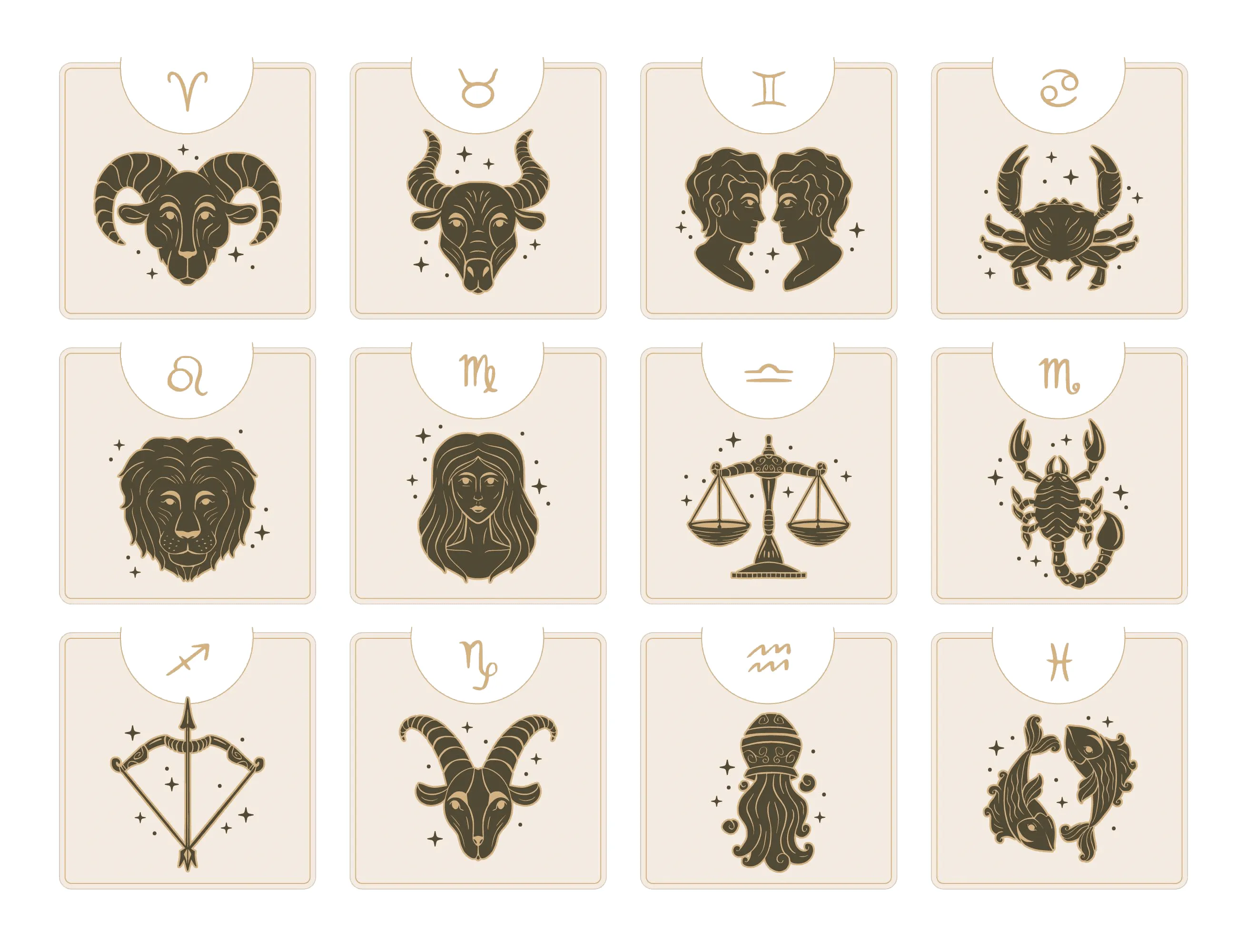 imagen de los signos zodiacales